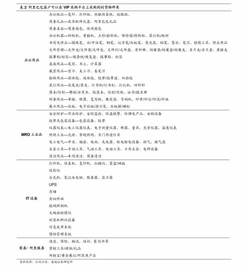 泡泡瑪特產品推新加速，供應鏈改善明顯 解析中金公司看好9992.HK的背后邏輯